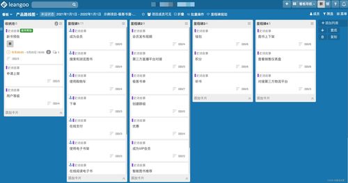 用Leangoo领歌Scrum敏捷开发工具管理产品路线图 上海安全软件开发的实践指南